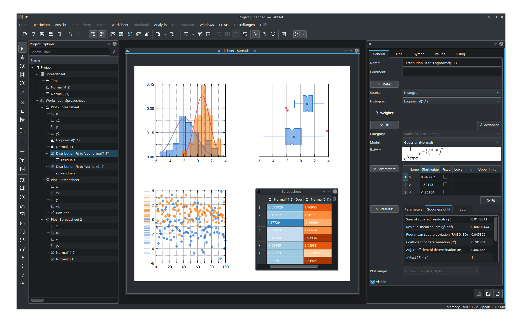 An image of LabPlot